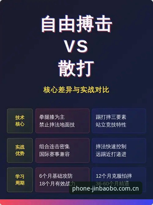 金宝搏娱乐体验对比 资深技术评测员分享:金宝搏娱乐体验对比实战心得